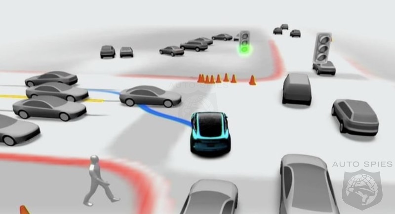 YOU PREDICT WHEN Will FULL UNSUPERVISED FSD LAUNCH 42 Percent Says